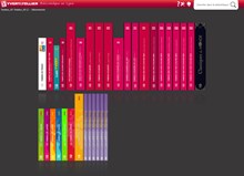 Une libraire complète de catalogues feuilletables en Silverlight